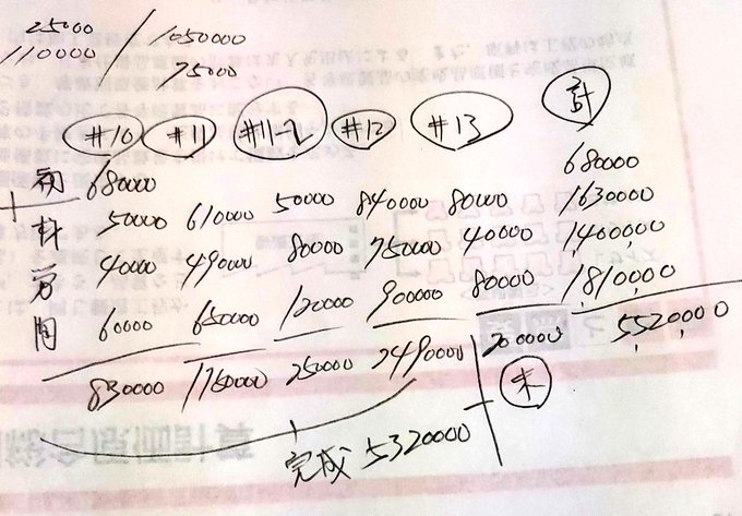 個別原価計算の表