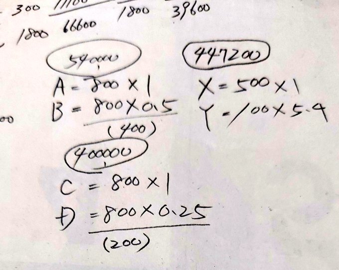 等級別総合原価計算